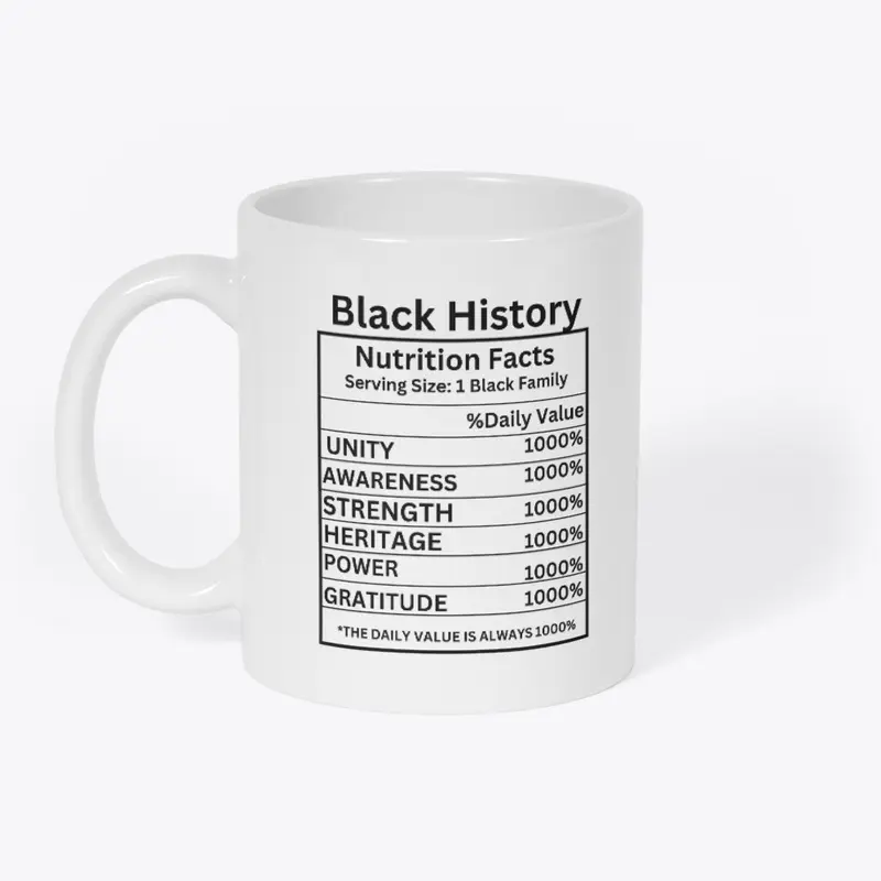 Black History Nutritional Facts