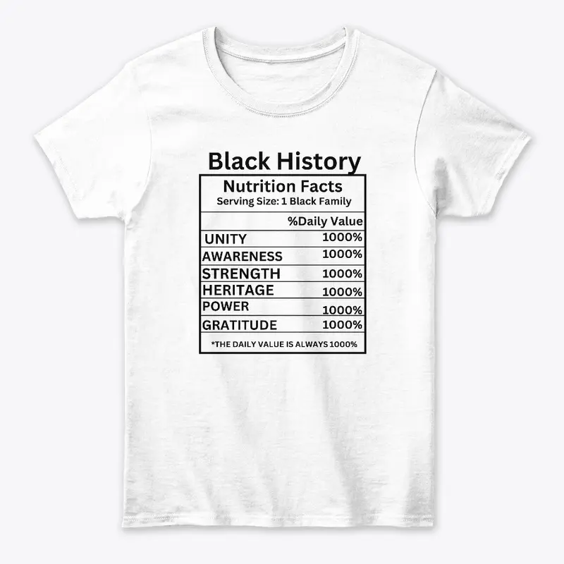 Black History Nutritional Facts